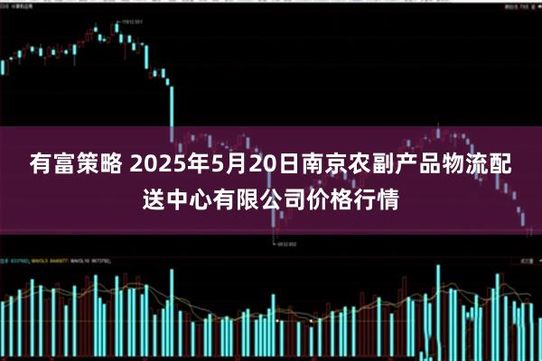 有富策略 2025年5月20日南京农副产品物流配送中心有限公司价格行情